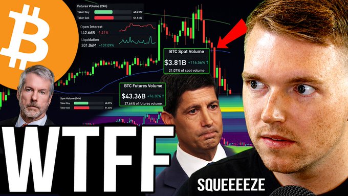 The image is a YouTube thumbnail featuring Bitcoin (BTC) trading charts showing $3.81B spot volume (+136.56%) and $43.36B futures volume (+74.30%) in green, alongside faces of Michael Saylor and a shocked-looking man, with bold "WTFFF" and "SQUEEEEEZE" text and a red arrow pointing to the volume spike—visually emphasizing the weekend's massive Bitcoin liquidation event referenced in the post.