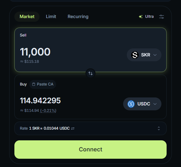 The image shows a crypto swap interface set to sell 11,000 SKR tokens (~$115.18) for approximately 114.94 USDC at a rate of 1 SKR = 0.01044 USDC, directly illustrating the user cashing out their accumulated SKR tokens earned from the Seeker activity described in the post.