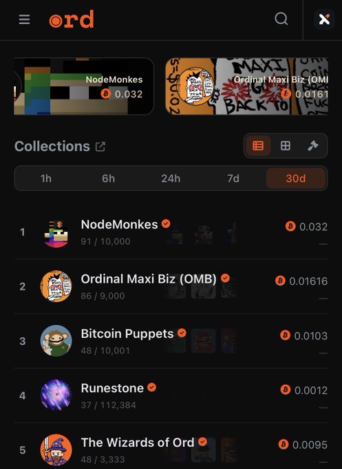 The image shows a phone screen displaying a list of various music artists, including "The Wizards of Ord". The top row features a few popular artists such as "The Magic Eden", "It's clear—no distractions.", "Send NodeMonks," and "Send OMB.". The bottom row includes more obscure titles like "Runestone" and "Puppets.". The post suggests that the user should focus on these specific artists to enjoy a curated music experience without any distractions from other genres or artists.
