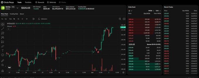 The image features a computer screen displaying an analysis of stock prices, with a focus on Bitcoin as well as other cryptocurrencies. The background color appears to be black or gray, providing a stark contrast to the details displayed on the monitor. The screenshot captures the user's desktop area in a sideways view. The content also includes several words and phrases about Bitcoin, possibly indicating an exploration of different investment strategies related to this particular cryptocurrency.