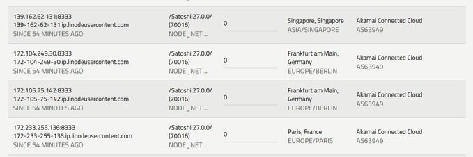 The image shows a table listing IP addresses running Satoshi v27.0.0 nodes across Akamai's connected cloud network (AS63949) in Singapore, Frankfurt, and Paris—all marked with a downtime of "54 MINUTES AGO," visually confirming the post's claim that all v27 sybil nodes have been simultaneously turned off.