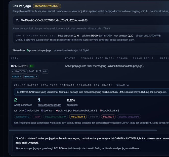 A screenshot of a crypto wallet tracking dashboard in Indonesian titled 'Cek Penjaga' showing a coin address '0x40e90...9bf8' with statistics including 2 wallets holding, 1 independent holder, and 2.2% of supply.