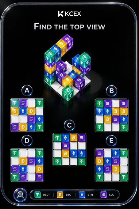 KCEX puzzle game 'Find the Top View' showing a 3D arrangement of cryptocurrency-themed cubes (USDT, BTC, ETH, SOL) with multiple choice answers A-E.