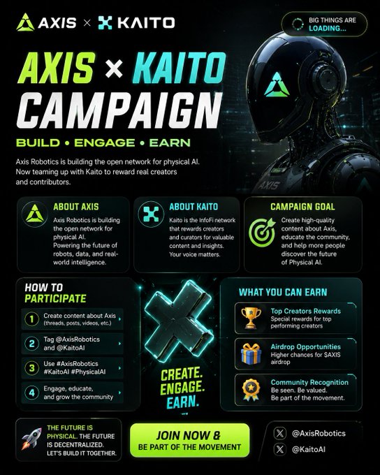 Promotional graphic for the 'AXIS x KAITO CAMPAIGN' with the tagline 'BUILD • ENGAGE • EARN', featuring a robotic figure and listing rewards like 'Top Creators Rewards', 'Airdrop Opportunities', and 'Community Recognition' with instructions to tag @AxisRobotics and @KaitoAI using #AxisRobotics and #KaitoAI.