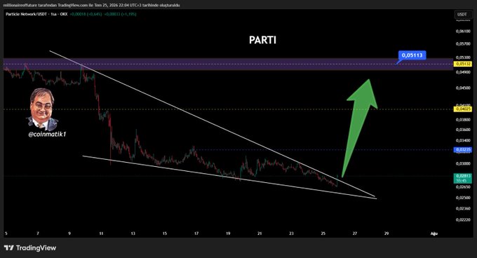 A TradingView chart of the PARTI/USDT pair shows a descending wedge breakout with a green arrow pointing toward the $0.05 target, featuring Turkish text noting the "kırılım" (breakout) and comparing it to a prior 50% surge in BANK.