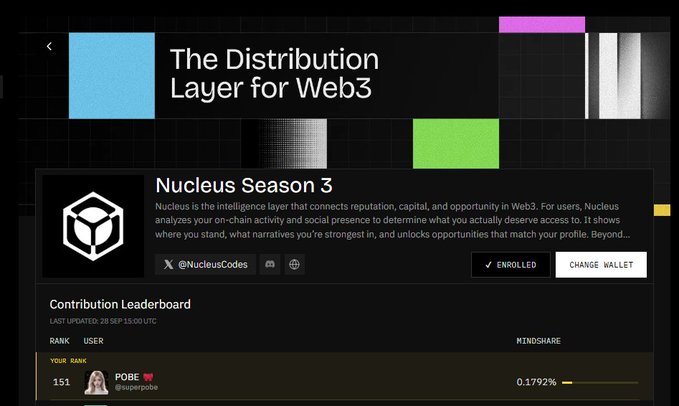 A webpage for 'Nucleus Season 3' describes itself as 'The Distribution Layer for Web3' with a Contribution Leaderboard showing user 'POBE' (@superpobe) ranked 151 with 0.1792% Mindshare.