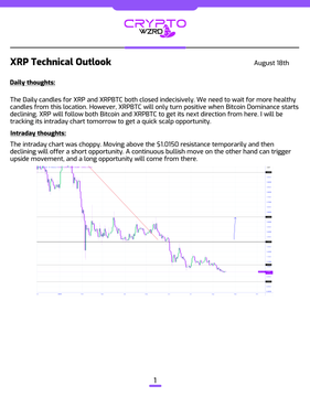 A 'CRYPTO HZRD' report titled 'XRP Technical Outlook' dated August 18th, featuring a chart with technical analysis and commentary on the intraday chart's choppy movement above a $1.0550 resistance.