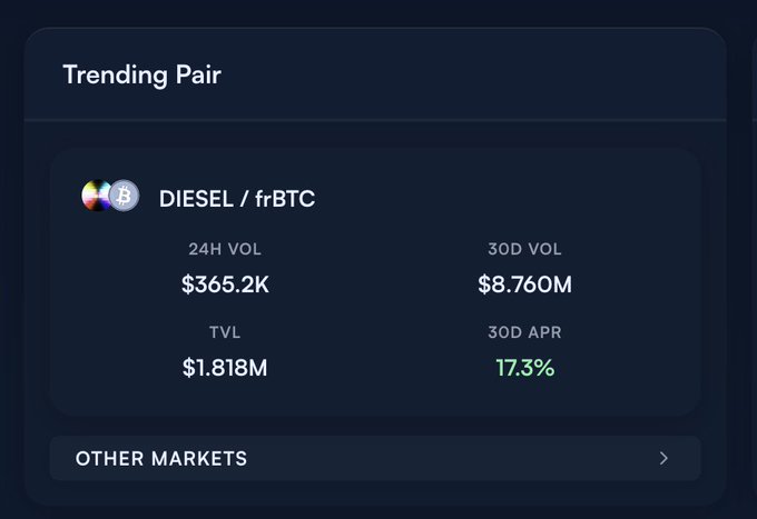 The image features a page from an app named " Trending Pair" that displays information about two cryptocurrencies: Diesel (Btcf) and Bitcoin, with details such as price change, volume, and other market trends. The conversation appears to be taking place within a chat bubble on the screen, indicating discussion or sharing of this information among users.
