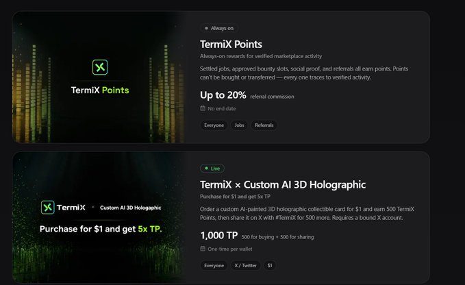 A dark-themed UI screenshot showing TermiX Points rewards: 'Up to 20% referral commission' (Always on) and a 'TermiX × Custom AI 3D Holographic' card offering 1,000 TP for purchasing for $1 and sharing (Live).