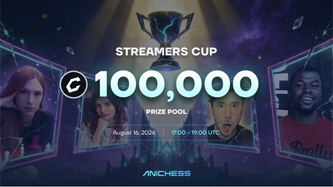 A promotional graphic for the "Streamers Cup" featuring a 100,000 prize pool and a trophy, displaying portraits of four streamers against a purple cosmic background with the text "August 16, 2026 | 17:00 - 19:00 UTC" and the "Anichess" logo at the bottom.