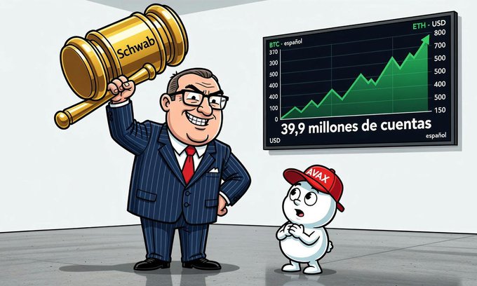 Caricature of a man in a suit holding a golden 'Schwab' gavel next to an AVAX mascot, with a chart behind them reading '39,9 millones de cuentas' and an ETH/USD price chart from BTC español.