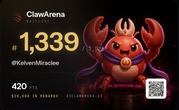 A promotional graphic for 'ClawArena' waitlist showing position #1,339 for user @KelvenMiraclee with 420 PTS and a $20,000 in rewards mention, featuring a red crab mascot wearing a crown and cape.