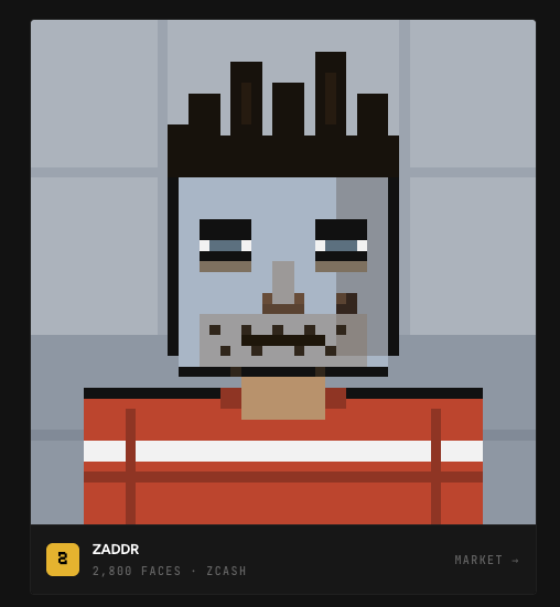 A pixel art NFT from the ZADDR collection depicting a zombie-like character behind a red brick wall, listed at 2,800 faces on ZCASH.