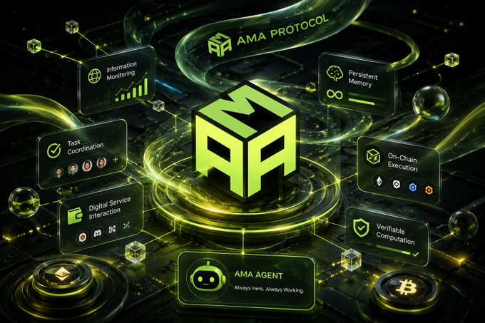 A promotional graphic for the 'AMA PROTOCOL' featuring a glowing green 3D logo and features including 'Information Monitoring', 'Task Coordination', 'Persistent Memory', 'On-Chain Execution', 'Digital Service Interaction', and 'Verifiable Computation', alongside an 'AMA AGENT' labeled 'Always Here, Always Working'.