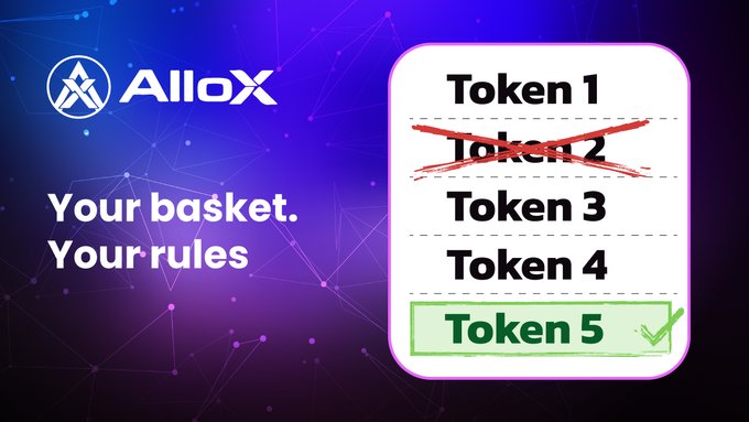 An advertisement for 'AlloX' with the tagline 'Your basket. Your rules', showing a checklist where 'Token 2' is crossed out and 'Token 5' is checked and highlighted in green.