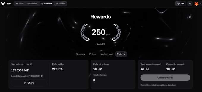 A screenshot of a 'Rewards' page showing 250 points at Rank #1, with a referral code of 179838294F, referred by 'VEGETA', and $0.00 in total and claimable rewards.