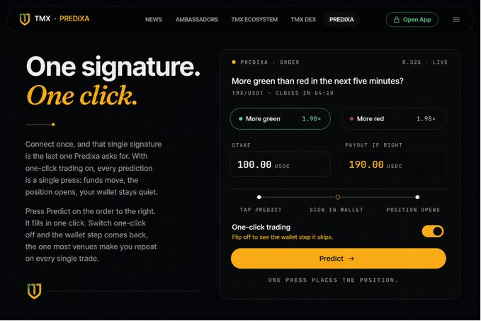 A promotional graphic for Predixa on TMX displaying "One signature. One click." with an order panel showing a TMX/USDT prediction market (0.32% live, closes in 04:38) offering 1.90x payouts for "More green" or "More red" on a 100.00 USDC stake. The image illustrates the post's point about Predixa's streamlined approach to converting market opinions into one-click trading actions.