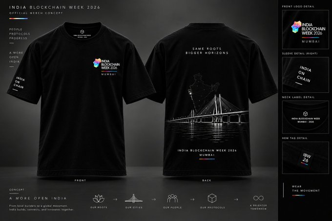 An official merchandise concept design for 'INDIA BLOCKCHAIN WEEK 2026' in Mumbai, displaying front and back views of a black t-shirt with 'SAME ROOTS BIGGER HORIZONS' text and a bridge graphic, along with detailed views of logos and tags.