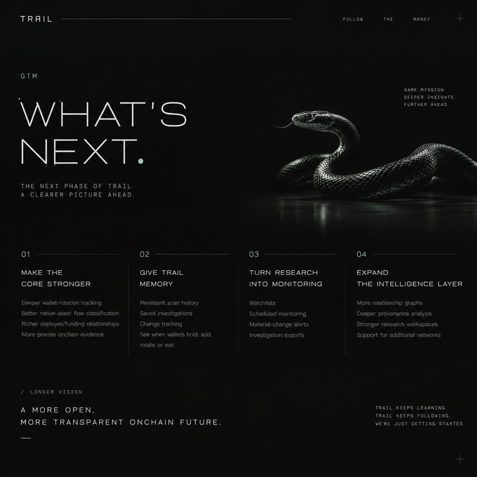 A dark-themed promotional graphic for 'TRAIL' blockchain analytics featuring a snake and the text 'WHAT'S NEXT.' with details about core improvements and intelligence features.