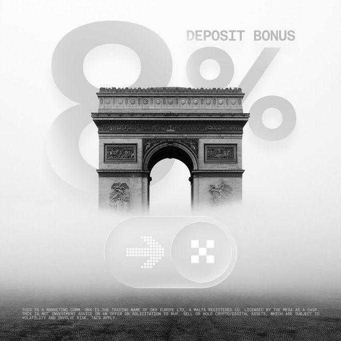 The image is a promotional graphic featuring a fog-shrouded Arc de Triomphe with "8% DEPOSIT BONUS" in large transparent text and an EEA toggle icon. Fine print at the bottom reads "THIS IS A MARKETING COMM. OKX IS THE TRADING NAME OF OKX EUROPE LTD. A MALTA REGISTERED CO. LICENSED BY THE MFSA AS A CASP. THIS IS NOT INVESTMENT ADVICE OR AN OFFER OR SOLICITATION TO BUY, SELL OR HOLD CRYPTO/DIGITAL ASSETS, WHICH ARE SUBJECT TO VOLATILITY AND INVOLVE RISK. T&CS APPLY." The visual ties directly to the post's message by symbolizing OKX's EEA/Malta-regulated entry with a French landmark, reinforcing the "licensed exchange" and "compliance meets upside" angle.