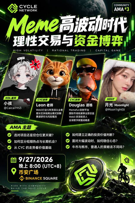 A promotional poster for "Cycle Network" AMA #3 titled "Meme高波动时代: 理性交易与资金博弈" (Meme High Volatility Era: Rational Trading & Capital Game), scheduled for 9/27/2026 at 8:00 PM (UTC+8), featuring four speakers including KOL嘉宾 小孩, CYC讲师 Leon, CYC讲师 Douglas, and Host 月光, with topics covering project selection, short-term/long-term opportunities, valuation judgments, and bull market strategies.

The image ties into the post by visually reinforcing the theme of navigating volatile markets—the event's focus on "rational trading" and "capital game" during high-volatility meme coin eras directly mirrors the post's message about the psychological challenge of deciding how much to buy, how long to hold, and when to admit being wrong in Web3.