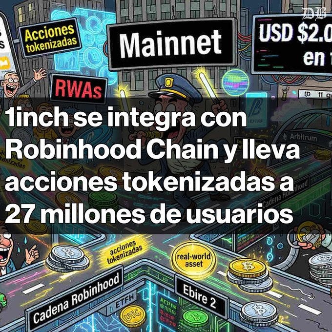 A colorful illustrated graphic about cryptocurrency featuring text '1inch se integra con Robinhood Chain y lleva acciones tokenizadas a 27 millones de usuarios' with labels like 'Mainnet,' 'Acciones tokenizadas,' 'RWAs,' and 'Cadena Robinhood' alongside coins marked ETH, BTC, and 'real-world asset.'