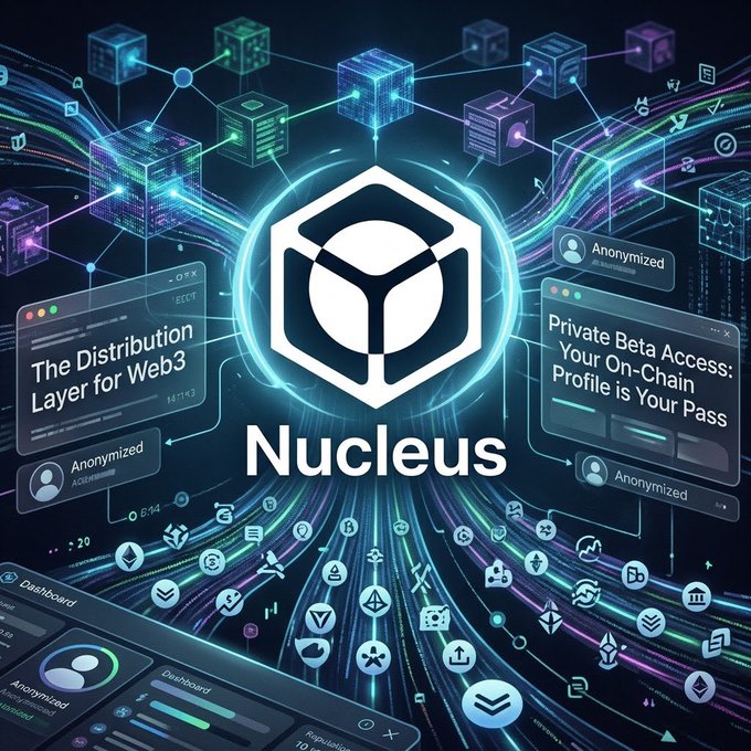 Digital promotional artwork for "Nucleus," labeled as "The Distribution Layer for Web3," featuring interconnected cubes and text reading "Private Beta Access: Your On-Chain Profile is Your Pass" alongside anonymized user interfaces.
