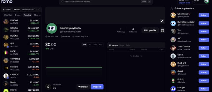 A Tomo token-trading leaderboard profile for user SoundSpicyGuan showing a $0.00 balance, 1 follower, 0 trades, and zero swaps recorded, alongside a leaderboard of top traders like KI-HOME and EOUNA and a list of followed traders.