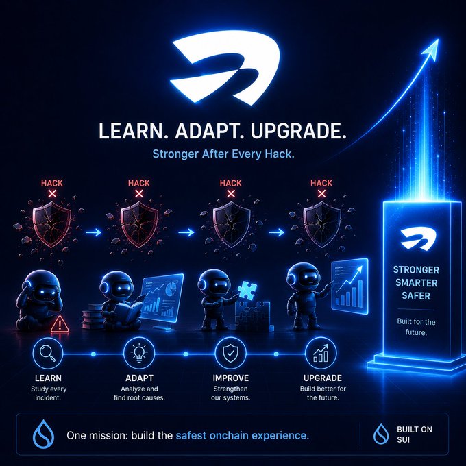A promotional graphic for a cybersecurity service reading "LEARN. ADAPT. UPGRADE. Stronger After Every Hack," with a four-step process (LEARN, ADAPT, IMPROVE, UPGRADE) and the tagline "One mission: build the safest onchain experience," noting it is "BUILT ON SUI."