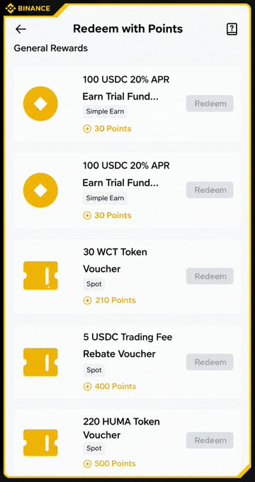 A screenshot of the Binance app displays a 'Redeem with Points' General Rewards menu, listing options such as '100 USDC 20% APR Earn Trial Fund' for 30 Points, '30 WCT Token Voucher' for 210 Points, and '220 HUMA Token Voucher' for 500 Points.