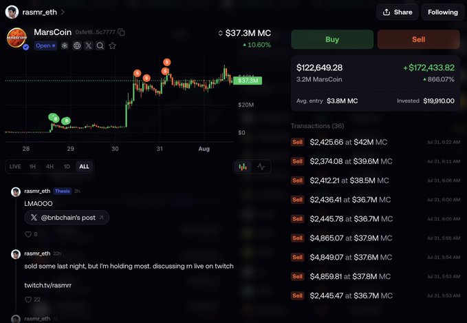 A screenshot showing trading activity on MarsCoin (MarsCoin), with rasmr_eth's Twitter posts indicating they sold some MarsCoin but are holding most, alongside charts showing significant gains.