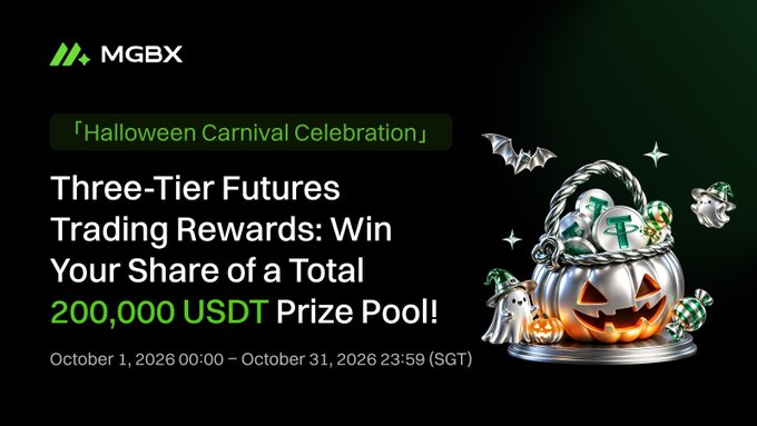 A dark Halloween-themed MGBX promotional banner advertises a "Halloween Carnival Celebration" with a 200,000 USDT prize pool across three futures trading reward tiers, running October 1–31, 2026 (SGT), featuring a glowing jack-o'-lantern basket filled with Tether coins alongside bats and ghosts. The imagery and text align with the post's announcement of trading rewards, loss subsidies, and airdrops, plus a bonus 20 USDT giveaway for 10 followers.