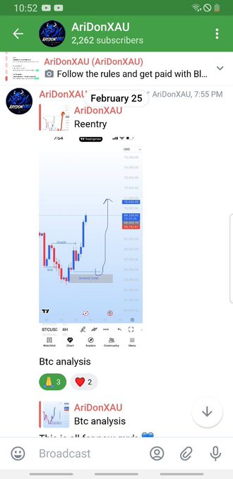 A Telegram channel screenshot from 'AriDonXAU' (2,262 subscribers) showing a Bitcoin (BTCUSDT) analysis chart with a post titled 'Reentry' and another labeled 'Btc analysis.'