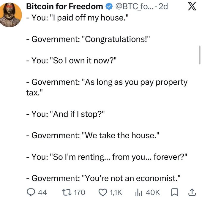 A tweet from 'Bitcoin for Freedom' (@BTC_fo...) showing a dialogue where paying off a house leads to perpetual property tax, ending with 'You're not an economist,' garnering 40K views.