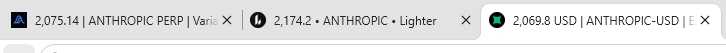The image shows a row of three browser tabs displaying different price quotes for Anthropic pre-IPO shares: ANTHROPIC PERP on Variational at 2,075.14, ANTHROPIC on Lighter at 2,174.2, and ANTHROPIC-USD at 2,069.8 USD, visually confirming the roughly $100 price discrepancy between platforms mentioned in the post.