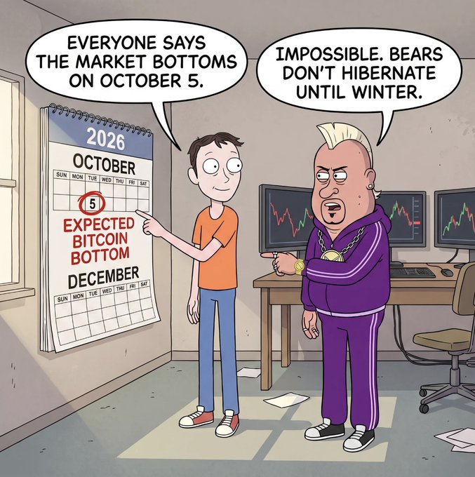 A young man points to a 2026 October calendar marking October 5 as the "Expected Bitcoin Bottom," while a wealthier man in a purple tracksuit dismisses him, claiming "Impossible. Bears don't hibernate until winter." The image humorously illustrates the post's joke about a crypto trader using absurd pseudoscientific reasoning—like bear hibernation cycles—to predict market bottoms, just as he supposedly shorted LUNA based on lunar skepticism.