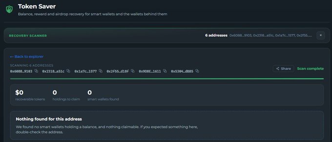 The image shows the Token Saver (tokensaver.fyi) "Recovery Scanner" tool displaying a "Scan complete" result for 6 addresses (0x6088...9103, 0x2318...a51c, 0x1a7C...1977, 0x2f55...d18f, 0xe90E...1611, 0xd304...d885), indicating $0 recoverable tokens, 0 holdings to claim, and 0 smart wallets found. This visually demonstrates the free web tool mentioned in the post that users can access to check for forgotten airdrops or rewards across multiple wallet addresses.