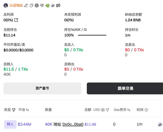A screenshot of a BNB Chain wallet transaction interface showing a verified address with 1.24 BNB balance and a recent 40K token transfer valued at $11.49 (approximately $3.44M market cap), illustrating the free $11 airdrop claim mentioned in the post about farming rewards via airdrop.bigshort.xyz.