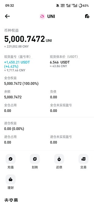A mobile cryptocurrency trading screen showing a balance of 5,000.7472 UNI tokens, with the UNI logo at the top and various trading statistics in Chinese.