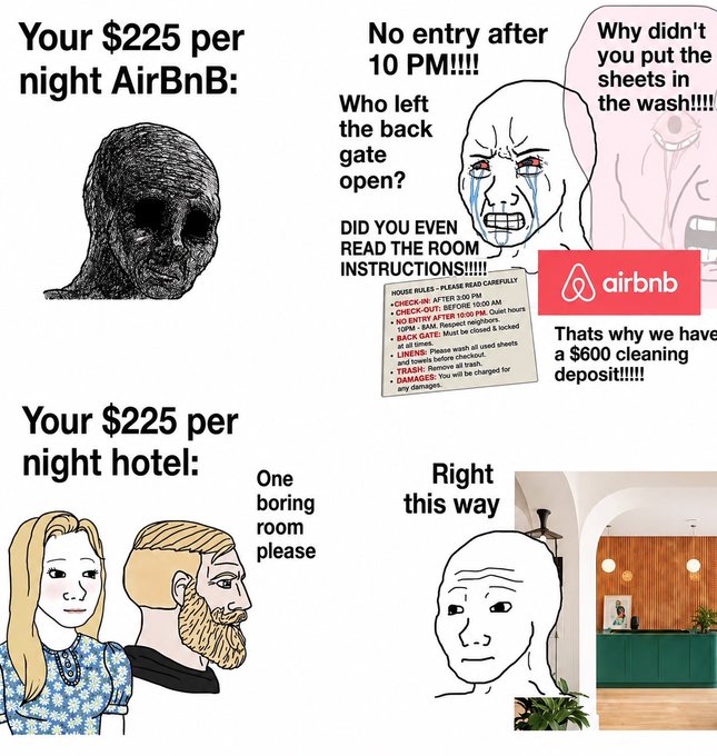 The image features four different memes related to the topic of airbnb. These include a man with a beard wearing a black shirt, a man with a mustache wearing a blue shirt, a man with a beard wearing a green shirt, and a man with a goatee wearing a white shirt. The post suggests that there is no entry after 10 PM, which could be due to the time being in the morning or evening when most people are asleep. Additionally, it mentions that the back gate of an AirBNB property has been open for business, implying that guests can enter and check-in at any time during the day. The post also includes a humorous meme about cleaning duties, which could be related to the AirBNB service or simply a lighthearted joke about housekeeping tasks.