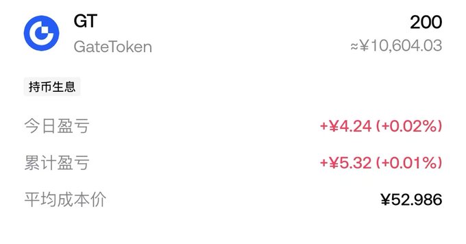 A cryptocurrency portfolio screen showing GateToken (GT) holdings of 200 tokens, valued at approximately ¥10,604.03, with an average cost of ¥52.986 and positive profit indicators.