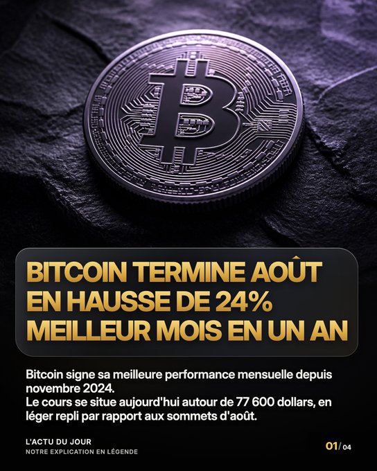 A French-language Bitcoin news graphic featuring a coin on dark stone, titled 'BITCOIN TERMINE AOÛT EN HAUSSE DE 24% MEILLEUR MOIS EN UN AN,' noting Bitcoin's best monthly performance since November 2024 at around $77,600.