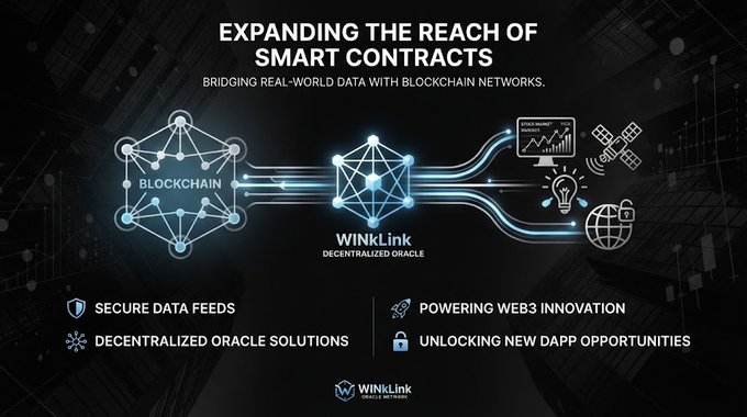 A promotional graphic for WINkLink titled 'EXPANDING THE REACH OF SMART CONTRACTS', illustrating how the decentralized oracle bridges real-world data with blockchain networks through features like secure data feeds and Web3 innovation.