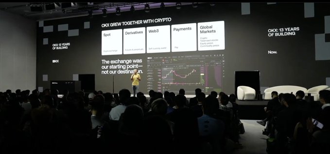 A presentation at what appears to be a crypto conference, with the slide showing 'OKX GREW TOGETHER WITH CRYPTO' across categories: Spot, Derivatives, Web3, Payments, and Global Markets, marking 'OKX: 13 YEARS OF BUILDING'.