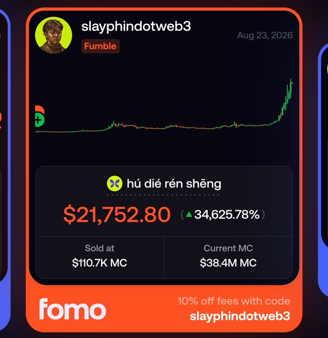 A 'Fomo' app screenshot showing a trading result for token 'hú dié rén shèng' sold for $21,752.80 (a 34,625.78% gain), sold at $110.7K MC with current MC at $38.4M, dated Aug 23, 2026.