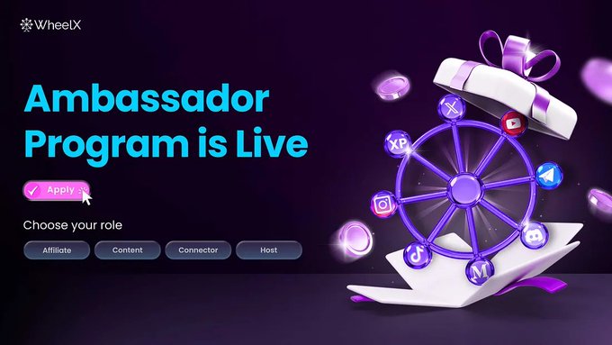 A promotional graphic for the "WheelX" Ambassador Program with text "Ambassador Program is Live," "Apply," and "Choose your role" (Affiliate, Content, Connector, Host), featuring a purple spinning wheel with social media icons inside a gift box.