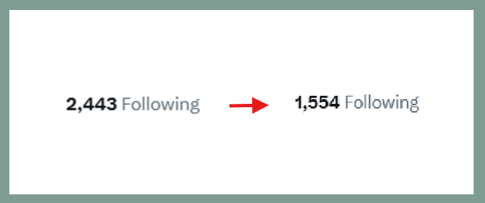 A simple graphic showing a Twitter following count change from 2,443 to 1,554 Following, with a red arrow pointing between the two numbers.