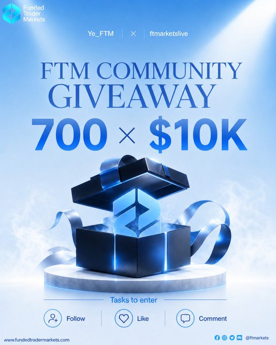 A promotional graphic for an "FTM Community Giveaway" by Funded Trader Markets and Ye_FTM/ftmarketslive, featuring a glowing blue gift box on a pedestal and announcing 700 × $10K accounts as part of a larger 2,000-account prize pool. The image matches the post by highlighting the $10K account tier among the giveaway prizes and prompting viewers to follow, like, and comment to enter.