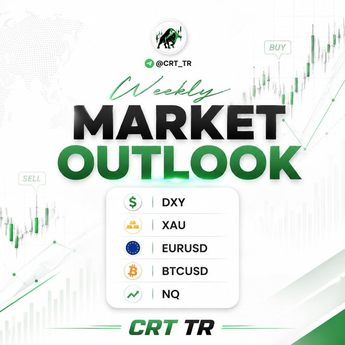 A promotional graphic for CRT TR's "Weekly Market Outlook" featuring the tagline "@CRT_TR" alongside a bull logo, with a list of highlighted markets—DXY, XAU, EURUSD, BTCUSD, and NQ—each represented by their respective icons against a background of candlestick charts. The image visually reinforces the accompanying post, which previews the trader's weekly analysis and roadmap for these key trading pairs.