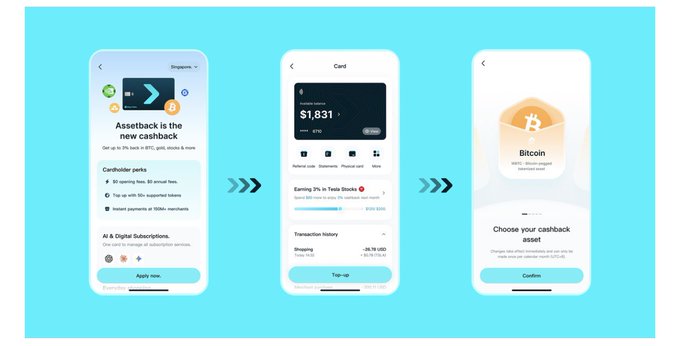 The image shows a three-step mobile app flow for the Bitget Wallet's "ASSETBACK is the new cashback" feature, illustrating how users can earn 3% on Tezos staking, view their $1,831 crypto card balance, and choose Bitcoin as their cashback asset.